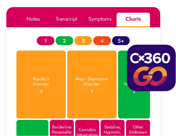 Cx360 Mobile