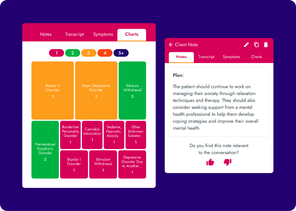 Fast, accurate, mobile documentation 