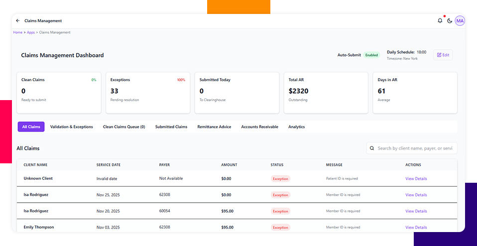 Revenue Cycle Management Dashboard