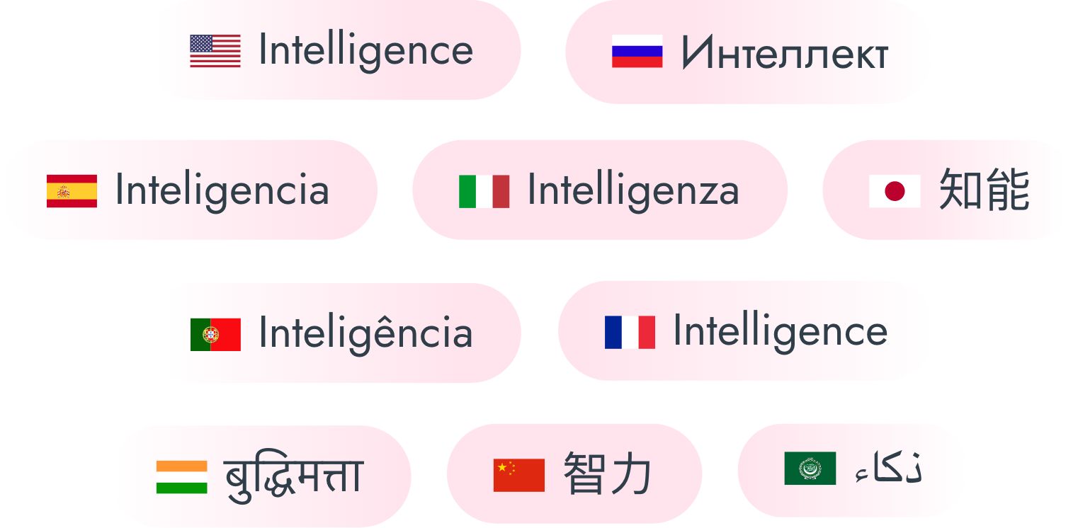 Languages