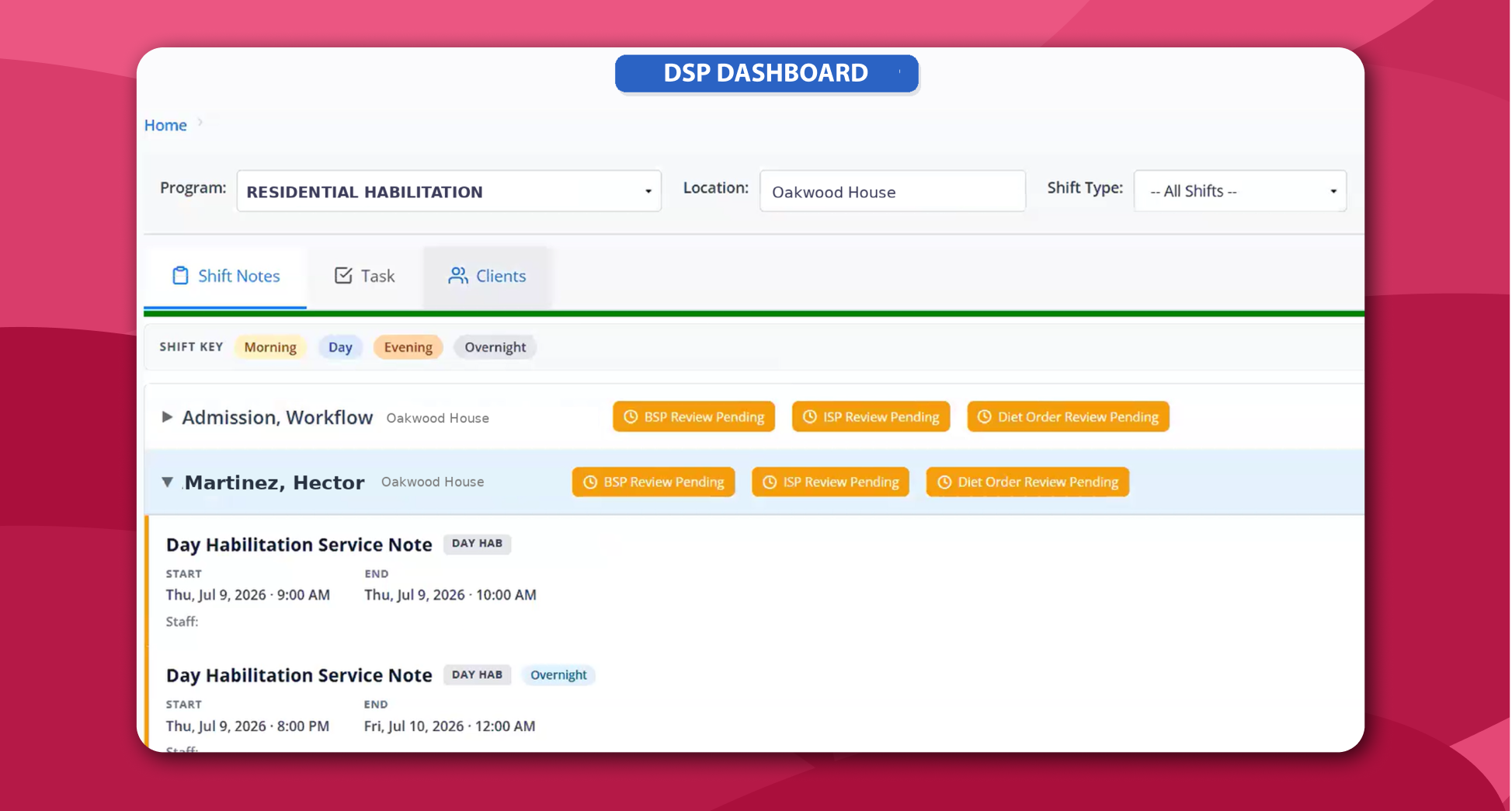 DSP dashboard