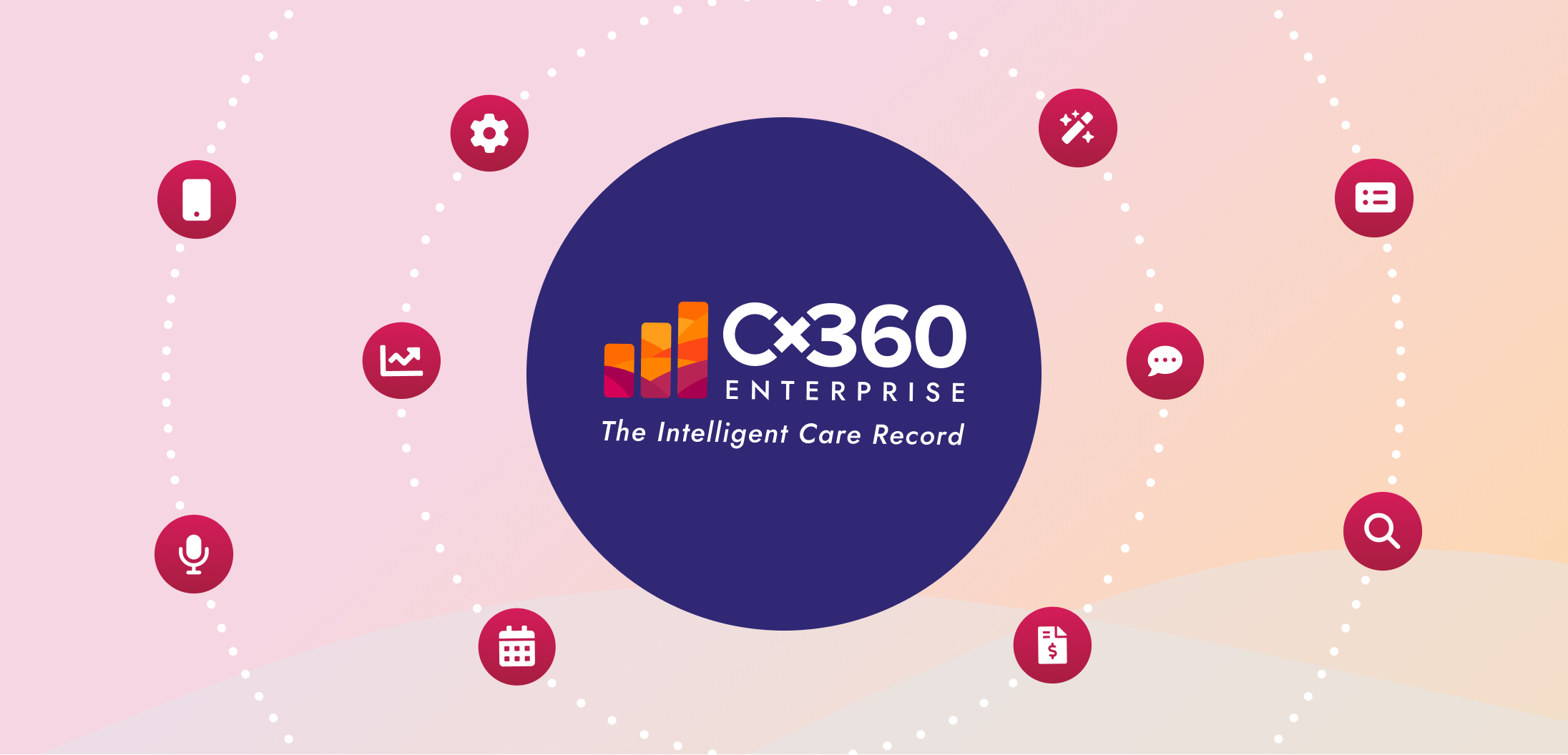 Cx360 Enterprise Logo in circle with feature icons surrounding