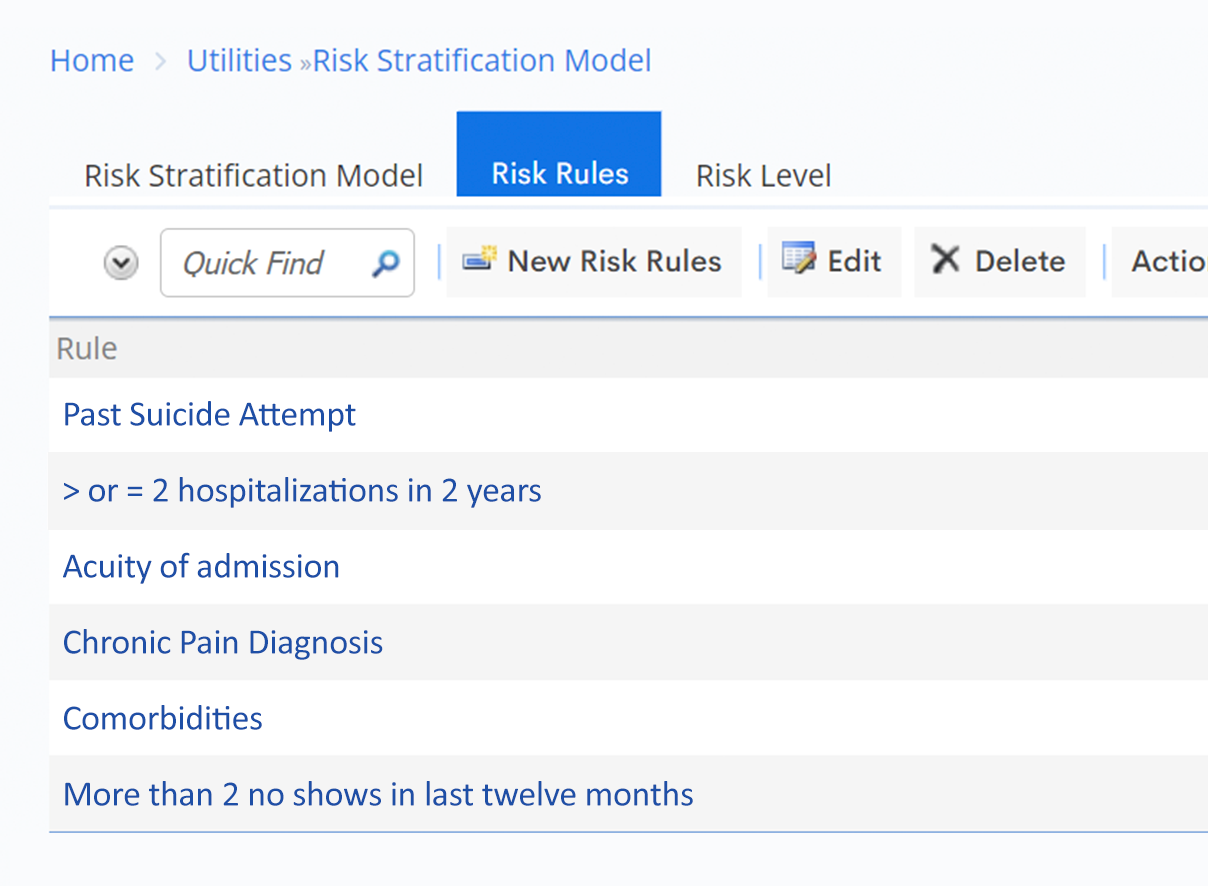 Platform - Risk Score
