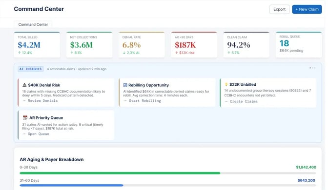 Cx360 Command Center Core Solutions