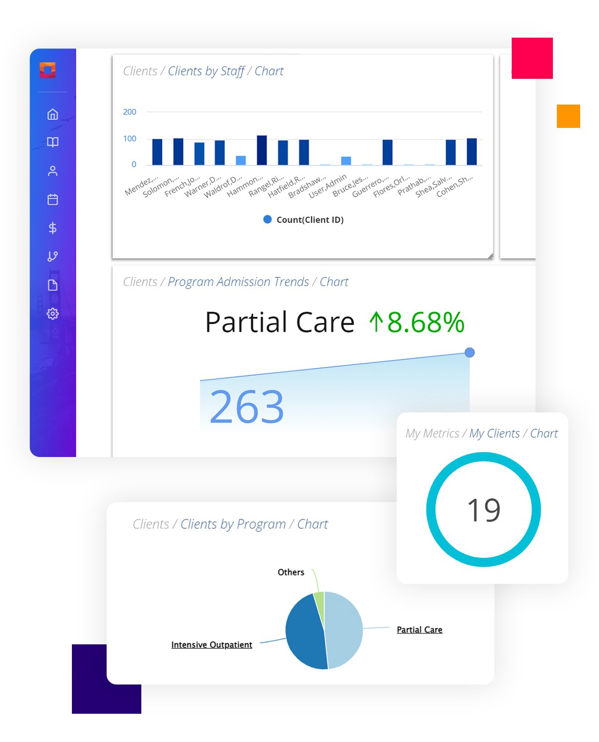 Platform: Clients > Engagement and Staff